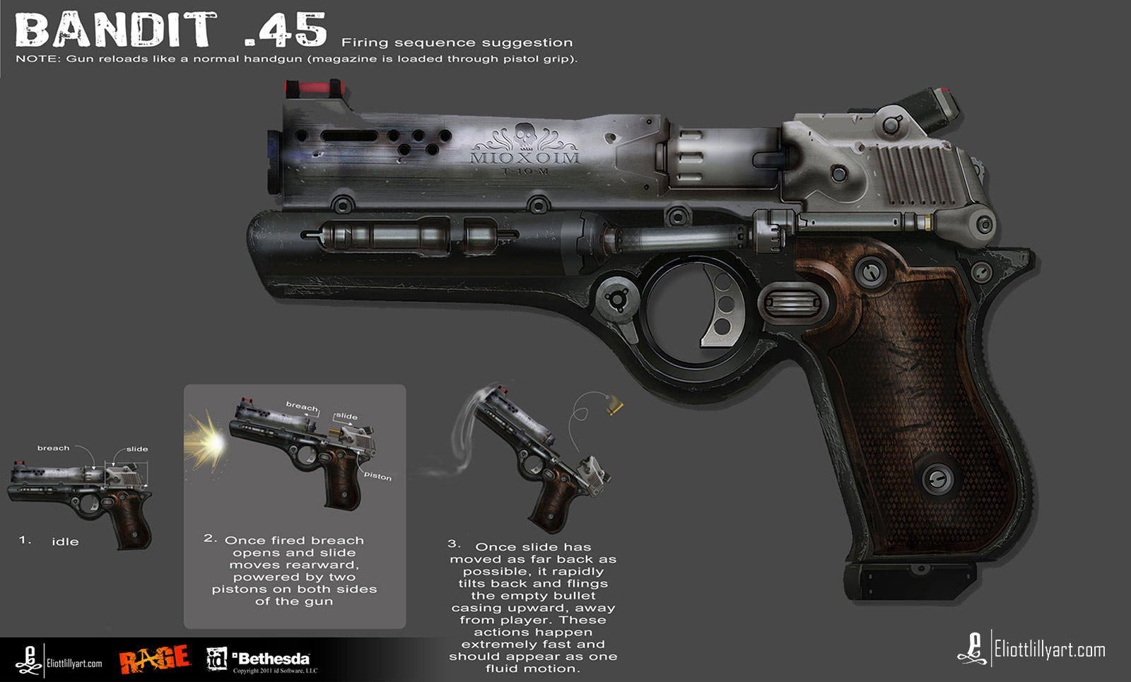 More Popular Weapon Designs: More Ergonomic, More Practical | Page 150 ...